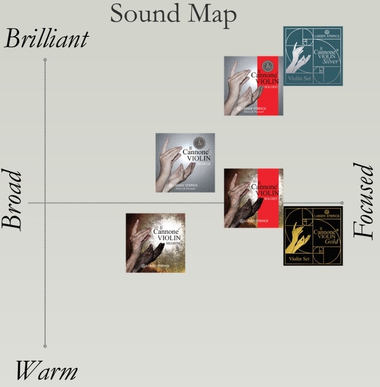 larsen-silver-sound-map-min