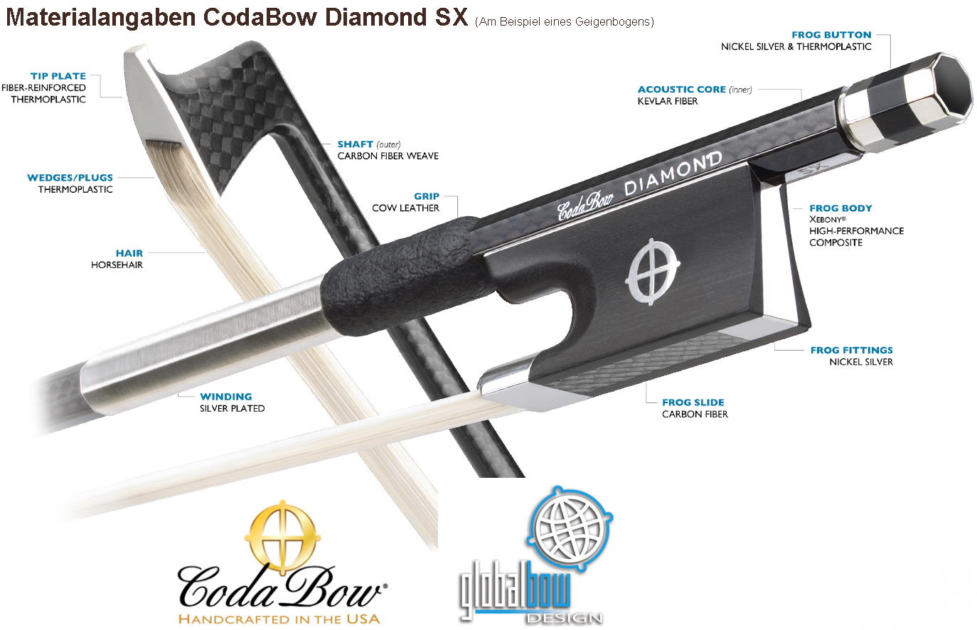 material_diamond_sx_violin58da2b72ba4e6 material_diamond_sx_violin58da2b72ba4e6